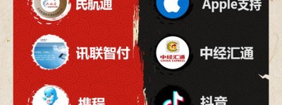 9月黑猫投诉企业红黑榜：迅付进入黑榜前十