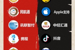 9月黑猫投诉企业红黑榜：迅付进入黑榜前十